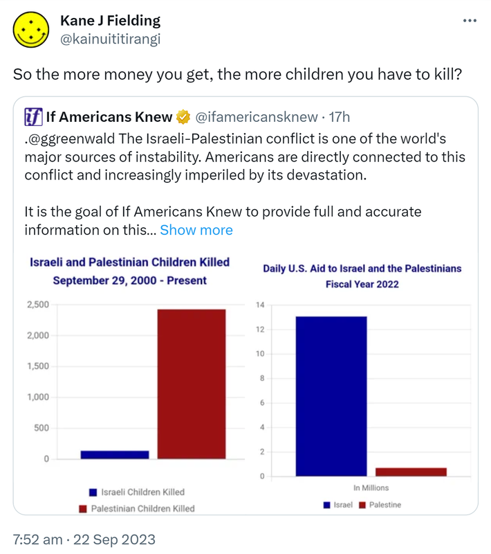 So the more money you get, the more children you have to kill? Quote. If Americans Knew @ifamericansknew. @ggreenwald. The Israeli-Palestinian conflict is one of the world's major sources of instability. Americans are directly connected to this conflict and increasingly imperilled by its devastation. It is the goal of If Americans Knew to provide full and accurate information on this critical issue, and on our power – and duty – to bring a resolution. 7:52 am · 22 Sep 2023.
