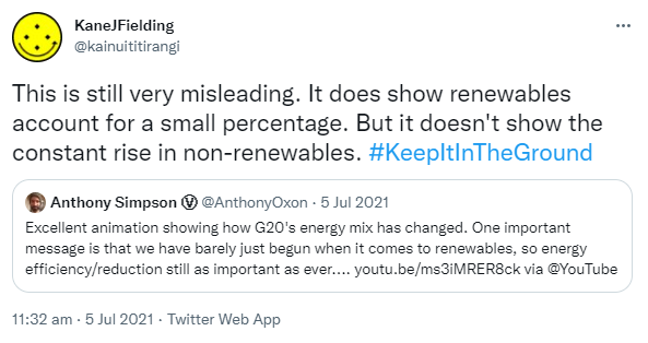 This is still very misleading. It does show renewables account for a small percentage. But it doesn't show the constant rise in non-renewables. Hashtag Keep It In The Ground. Quote Tweet. Anthony Simpson @AnthonyOxon. Excellent animation showing how G20's energy mix has changed. One important message is that we have barely just begun when it comes to renewables, so energy efficiency/reduction still as important as ever... via @YouTube. 11:32 am · 5 Jul 2021.