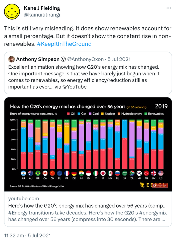 This is still very misleading. It does show renewables account for a small percentage. But it doesn't show the constant rise in non-renewables. Hashtag Keep It In The Ground. Quote Tweet. Anthony Simpson @AnthonyOxon. Excellent animation showing how G20's energy mix has changed. One important message is that we have barely just begun when it comes to renewables, so energy efficiency/reduction is still as important as ever. via @YouTube. Youtube.com. Hashtag Energy transitions take decades. Here's how the G20's Hashtag energy mix has changed over 56 years (compressed into 30 seconds). There are some interesting stories here. 11:32 am · 5 Jul 2021.