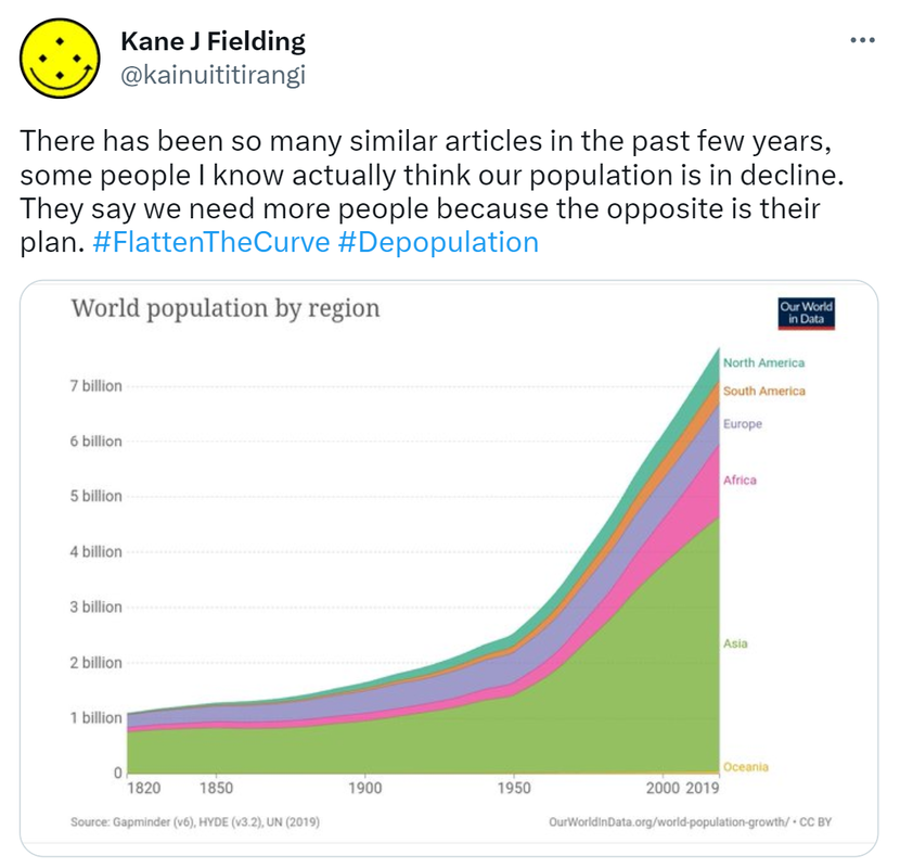 There has been so many similar articles in the past few years, some people I know actually think our population is in decline. They say we need more people because the opposite is their plan. Hashtag Flatten The Curve. Hashtag Depopulation.