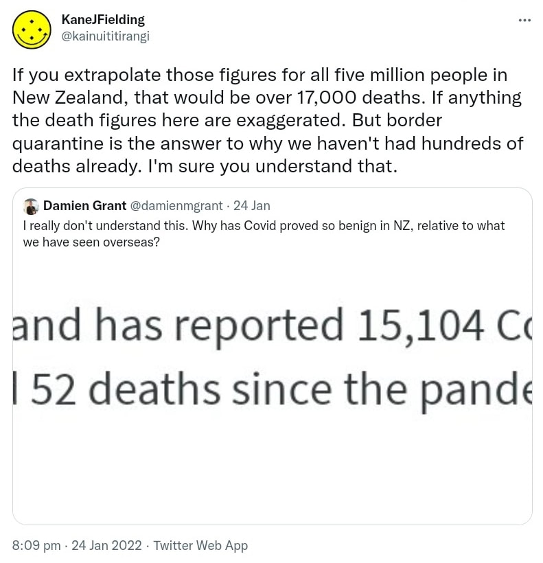 If you extrapolate those figures for all five million people in New Zealand, that would be over 17,000 deaths. If anything the death figures here are exaggerated. But border quarantine is the answer to why we haven't had hundreds of deaths already. I'm sure you understand that. Quote Tweet Damien Grant @damienmgrant. I really don't understand this. Why has Covid proved so benign in NZ, relative to what we have seen overseas? 8:09 pm · 24 Jan 2022.