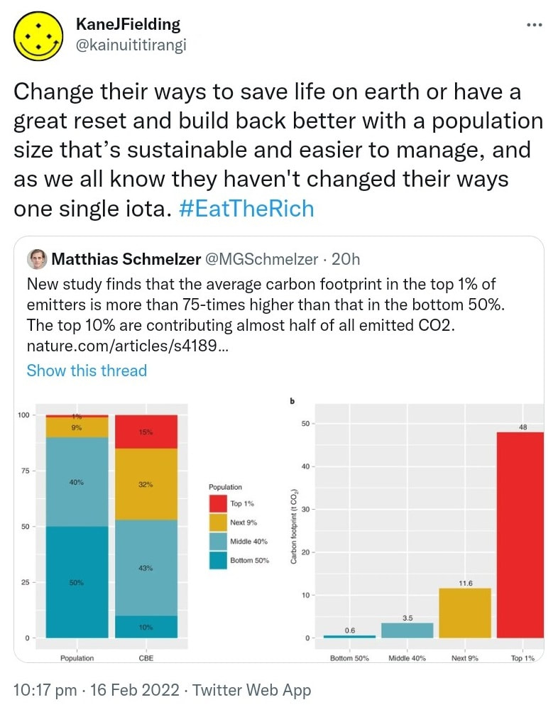 Change their ways to save life on earth or have a great reset and build back better with a population size that’s sustainable and easier to manage, and as we all know they haven't changed their ways one single iota. Hashtag Eat The Rich. Quote Tweet. Matthias Schmelzer @MGSchmelzer. New study finds that the average carbon footprint in the top 1% of emitters is more than 75-times higher than that in the bottom 50%. The top 10% are contributing almost half of all emitted CO2. nature.com. 10:17 pm · 16 Feb 2022.