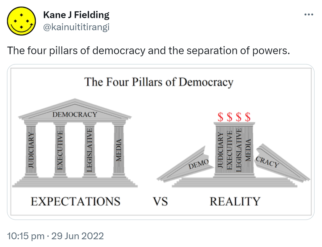 The four pillars of democracy and the separation of powers. 10:15 pm · 29 Jun 2022.