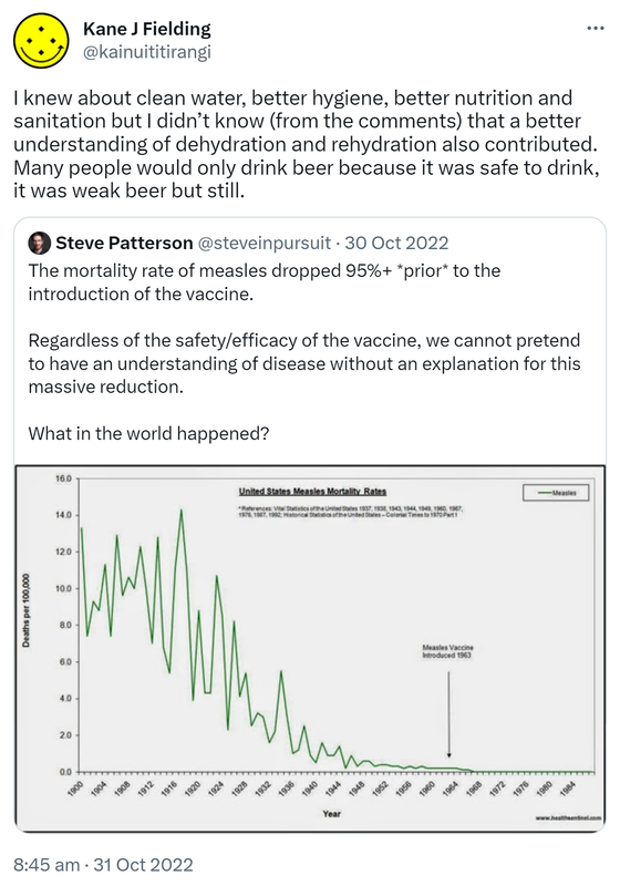 I knew about clean water, better hygiene, better nutrition and sanitation but I didn’t know (from the comments) that a better understanding of dehydration and rehydration also contributed. Many people would only drink beer because it was safe to drink, it was weak beer but still. Quote Tweet. Steve Patterson @steveinpursuit. The mortality rate of measles dropped 95%+ prior to the introduction of the vaccine. Regardless of the safety/efficacy of the vaccine, we cannot pretend to have an understanding of disease without an explanation for this massive reduction. What in the world happened? 8:45 am · 31 Oct 2022.
