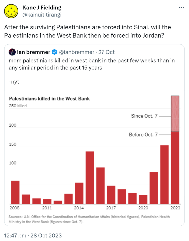 After the surviving Palestinians are forced into Sinai, will the Palestinians in the West Bank then be forced into Jordan? Quote. ian bremmer @ianbremmer. More Palestinians killed in the west bank in the past few weeks than in any similar period in the past 15 years. 12:47 pm · 28 Oct 2023.
