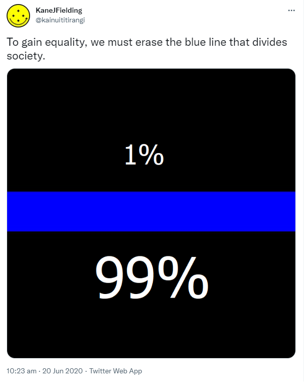 To gain equality, we must erase the blue line that divides society. 10:23 am · 20 Jun 2020.
