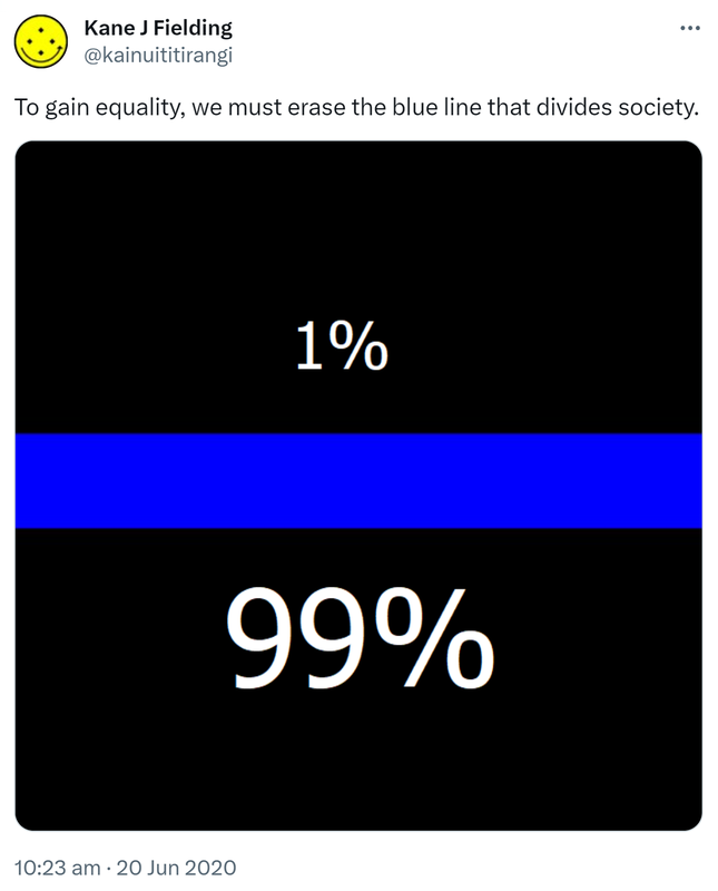 To gain equality, we must erase the blue line that divides society. 10:23 am · 20 Jun 2020.